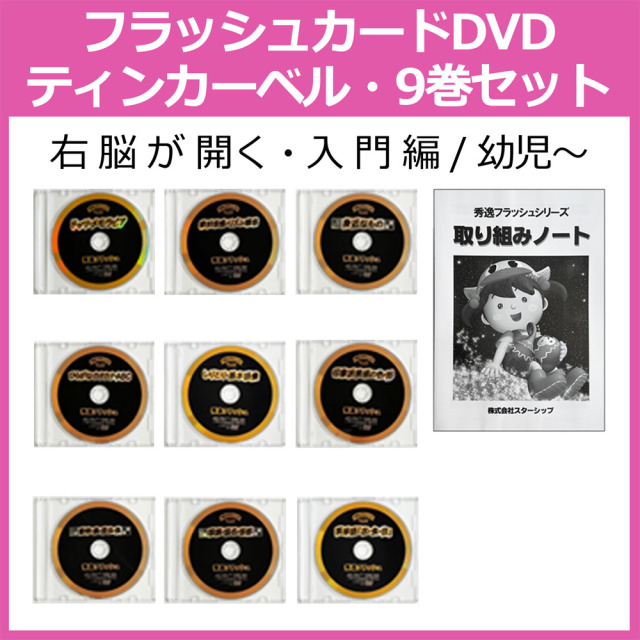 秀逸ビデオシリーズ 星みつる式才能教育 右脳学習 DVD 漢字10セット 